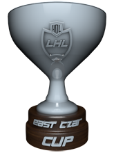 East Czar Cup